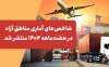 شاخص‌های آماری مناطق آزاد در هشت‌ماهه 1404 منتشر شد